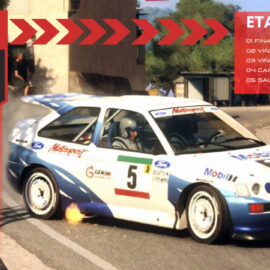 ARC Rally Championship España