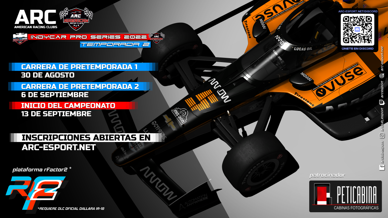 LIGA ARC INDYCAR 2022 S2 RFACTOR 2 American Racing Club's