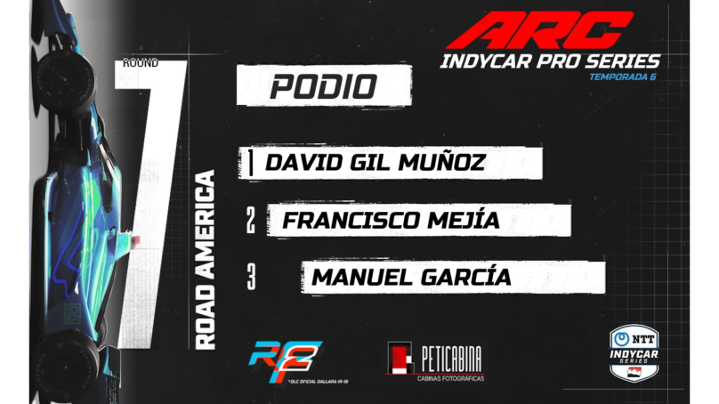 Podio séptima fecha del campeonato Indycar 2024